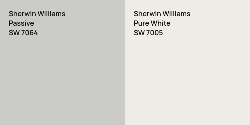 Sherwin Williams Passive vs. Sherwin Williams Pure White