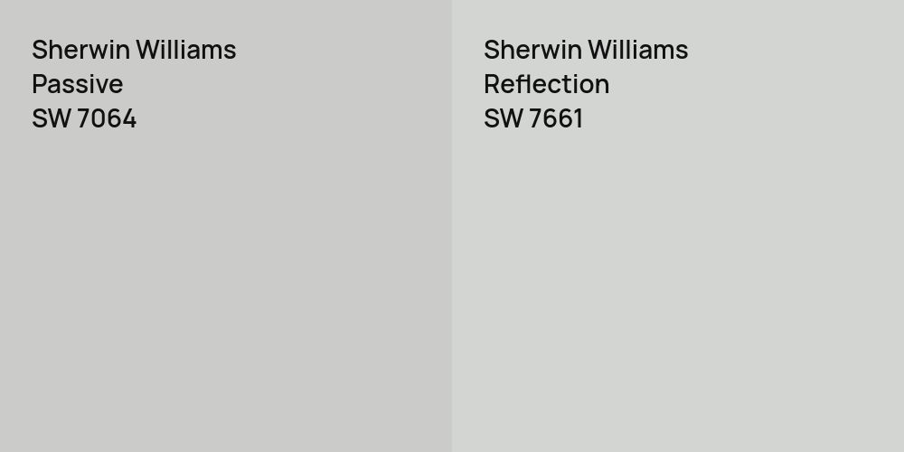 Sherwin Williams Passive vs. Sherwin Williams Reflection