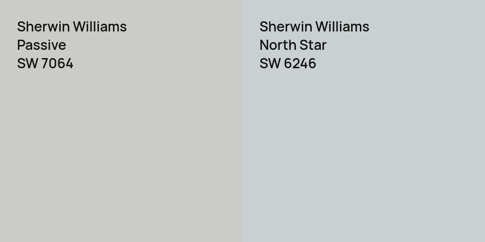 Sherwin Williams Passive vs. Sherwin Williams North Star