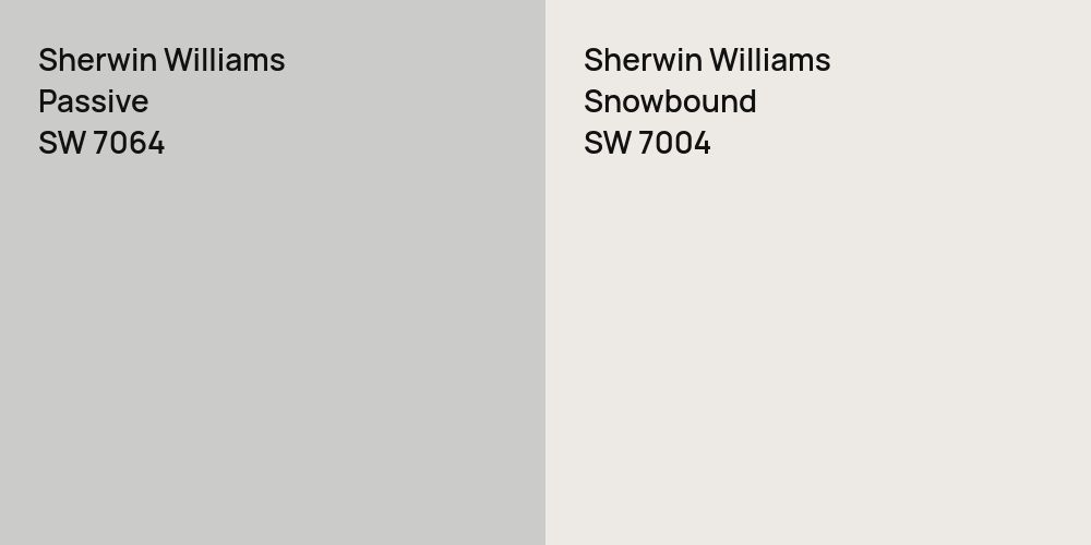 Sherwin Williams Passive vs. Sherwin Williams Snowbound