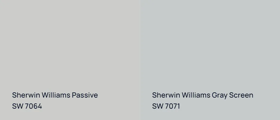 Sherwin Williams Passive SW 7064 vs Sherwin Williams Gray Screen SW 7071