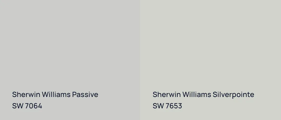 Sherwin Williams Passive SW 7064 vs Sherwin Williams Silverpointe SW 7653