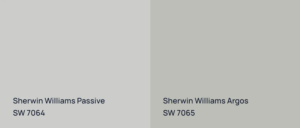 Sherwin Williams Passive SW 7064 vs Sherwin Williams Argos SW 7065