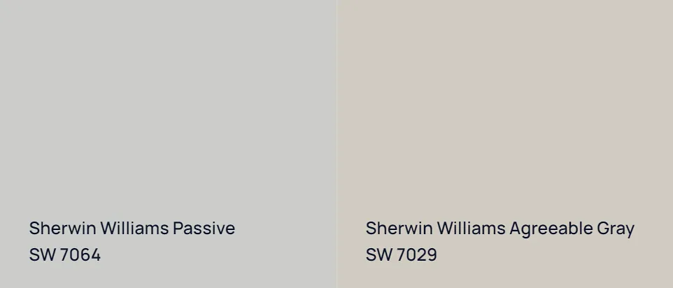 Sherwin Williams Passive SW 7064 vs Sherwin Williams Agreeable Gray SW 7029
