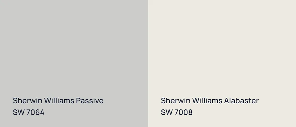 Sherwin Williams Passive SW 7064 vs Sherwin Williams Alabaster SW 7008