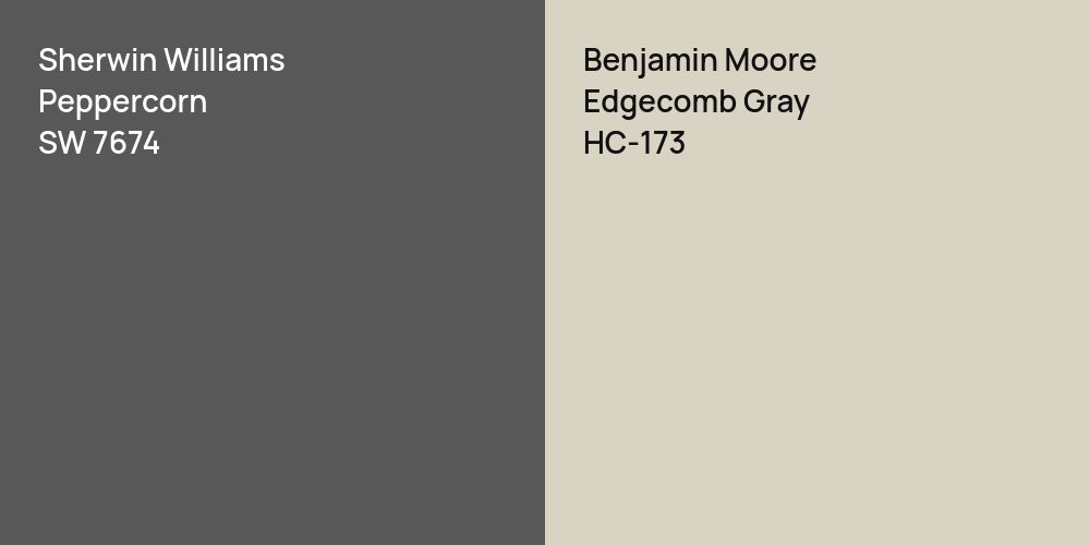 Sherwin Williams Peppercorn vs. Benjamin Moore Edgecomb Gray