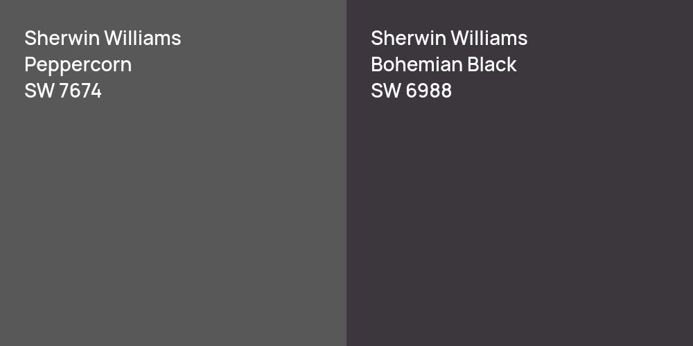 Sherwin Williams Peppercorn vs. Sherwin Williams Bohemian Black