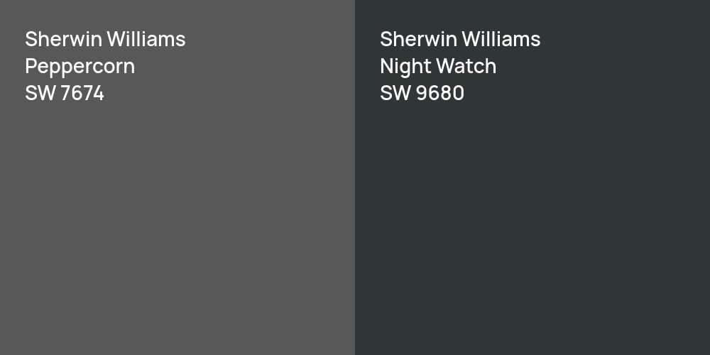 Sherwin Williams Peppercorn vs. Sherwin Williams Night Watch