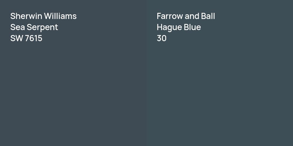 Sherwin Williams Sea Serpent vs. Farrow and Ball Hague Blue