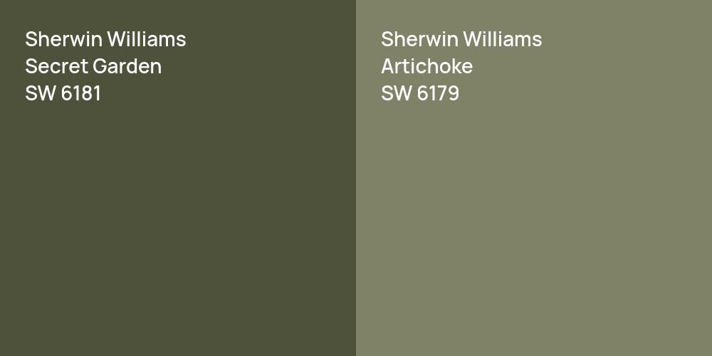 Sherwin Williams Secret Garden vs. Sherwin Williams Artichoke