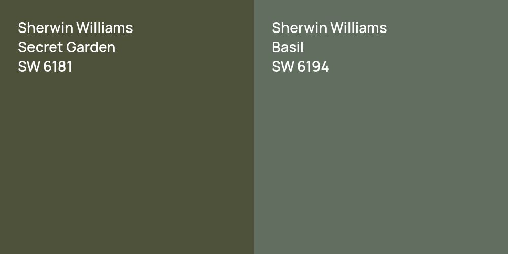 Sherwin Williams Secret Garden vs. Sherwin Williams Basil