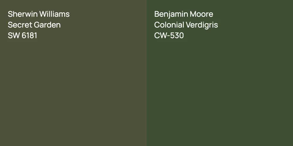 Sherwin Williams Secret Garden vs. Benjamin Moore Colonial Verdigris