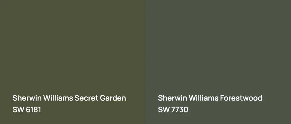 Sherwin Williams Secret Garden SW 6181 vs Sherwin Williams Forestwood SW 7730