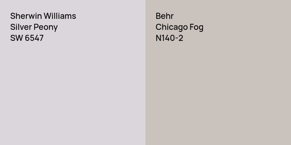 Sherwin Williams Silver Peony vs. Behr Chicago Fog