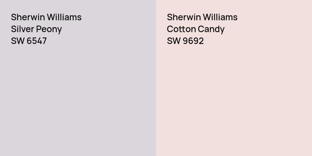 Sherwin Williams Silver Peony vs. Sherwin Williams Cotton Candy