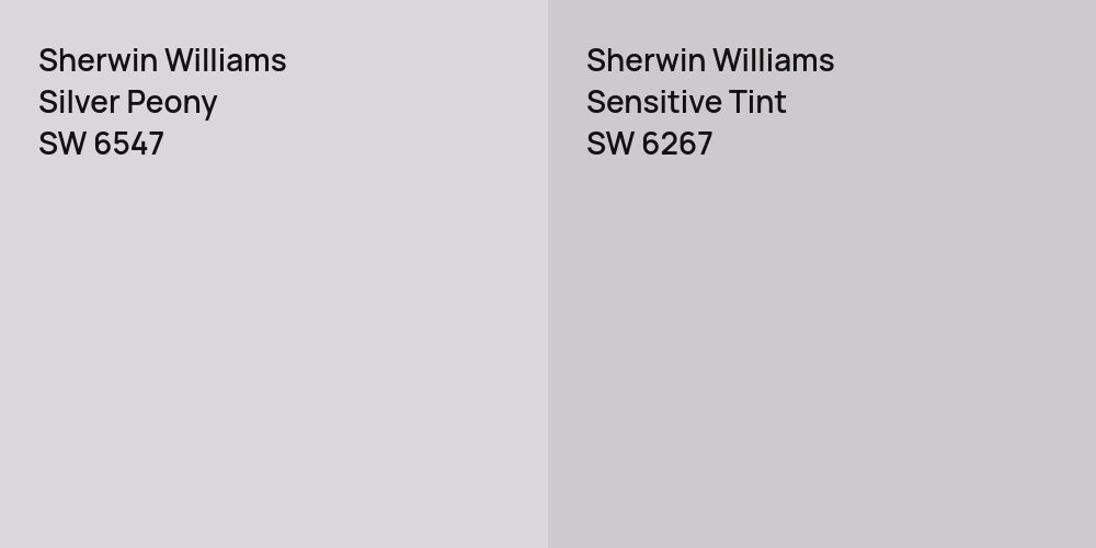 Sherwin Williams Silver Peony vs. Sherwin Williams Sensitive Tint