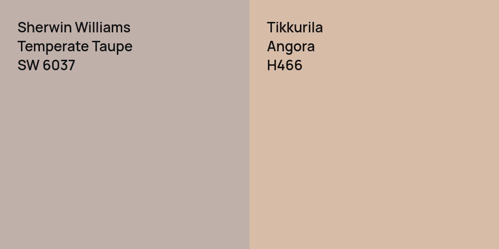 Sherwin Williams Temperate Taupe vs. Tikkurila Angora