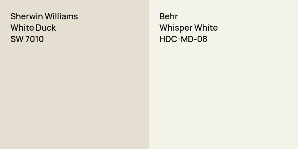 Sherwin Williams White Duck vs. Behr Whisper White