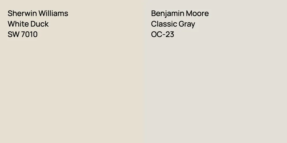 Sherwin Williams White Duck vs. Benjamin Moore Classic Gray