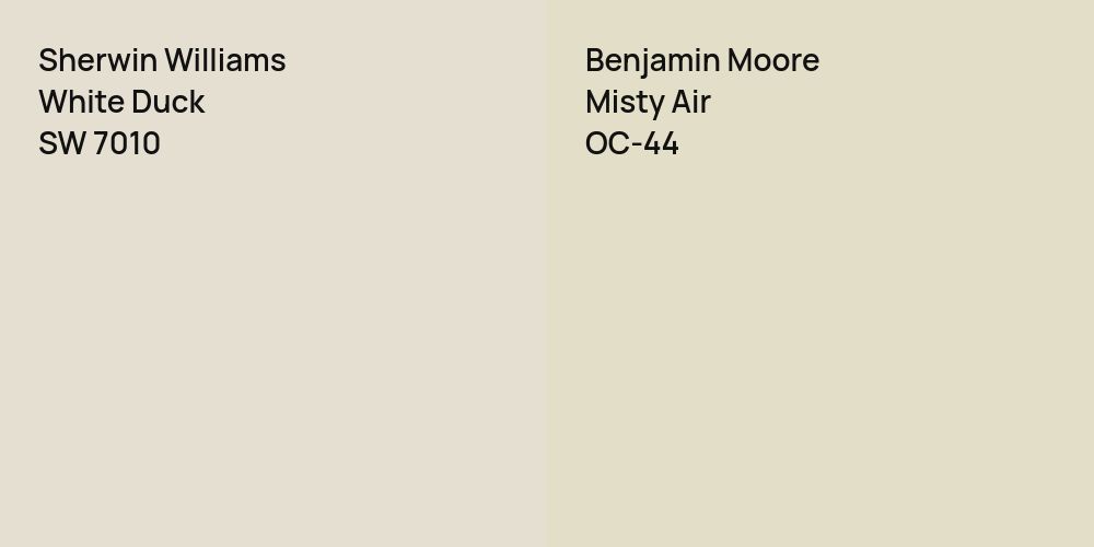 Sherwin Williams White Duck vs. Benjamin Moore Misty Air