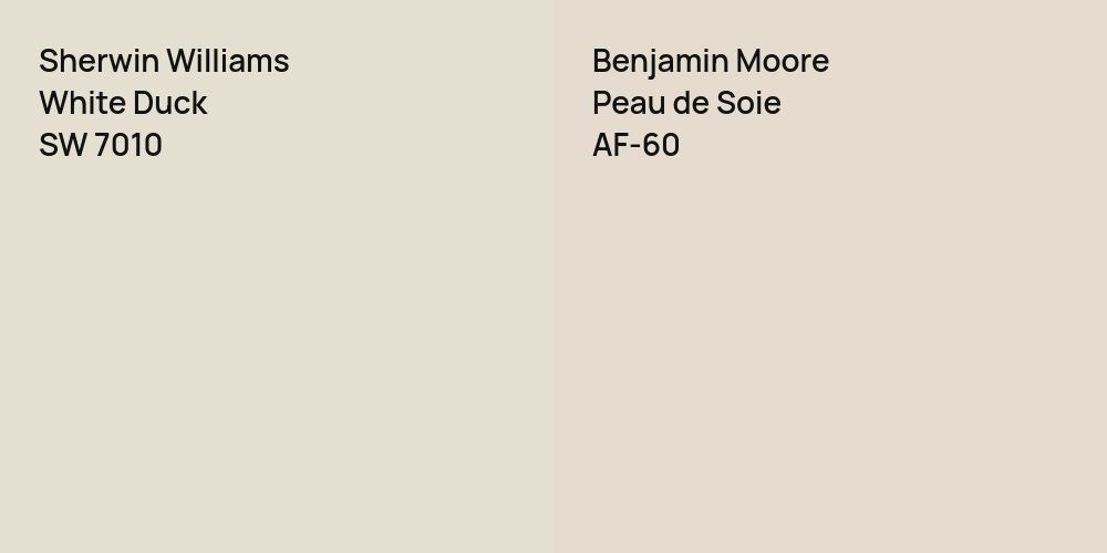 Sherwin Williams White Duck vs. Benjamin Moore Peau de Soie