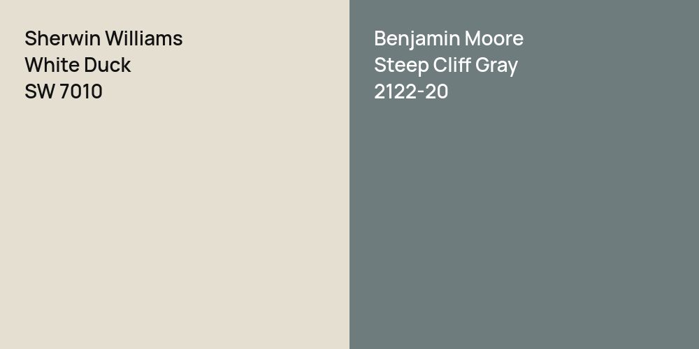 Sherwin Williams White Duck vs. Benjamin Moore Steep Cliff Gray