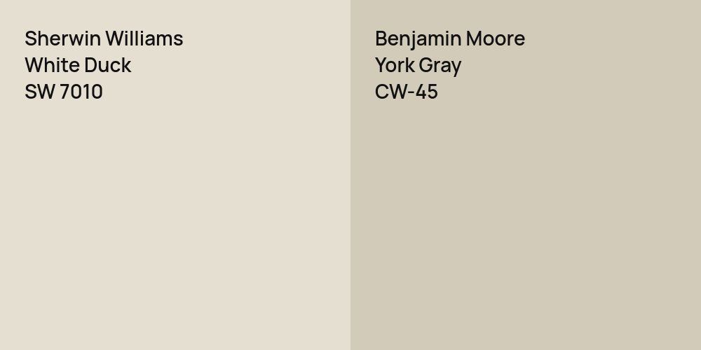 Sherwin Williams White Duck vs. Benjamin Moore York Gray