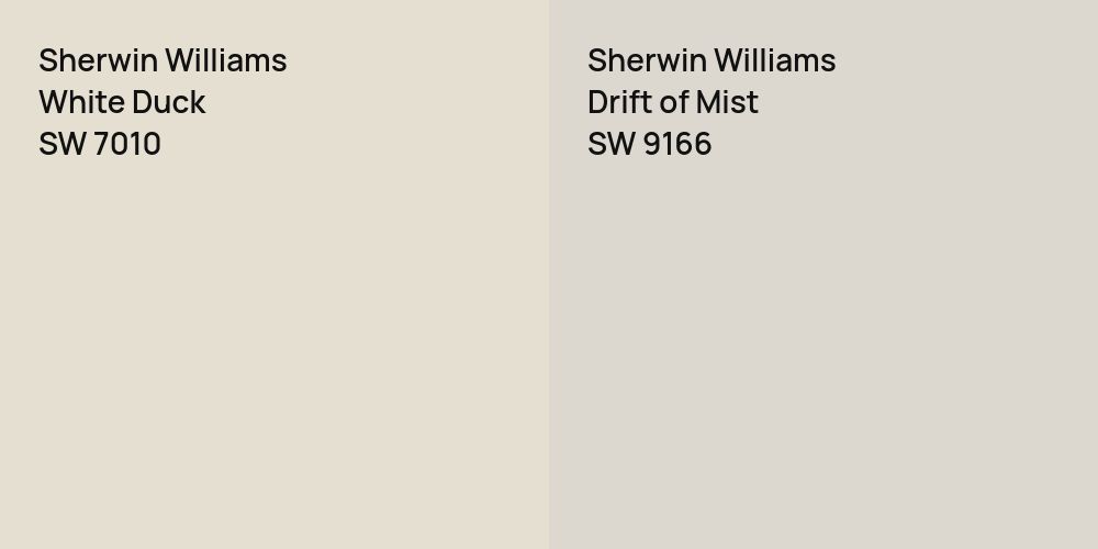 Sherwin Williams White Duck vs. Sherwin Williams Drift of Mist