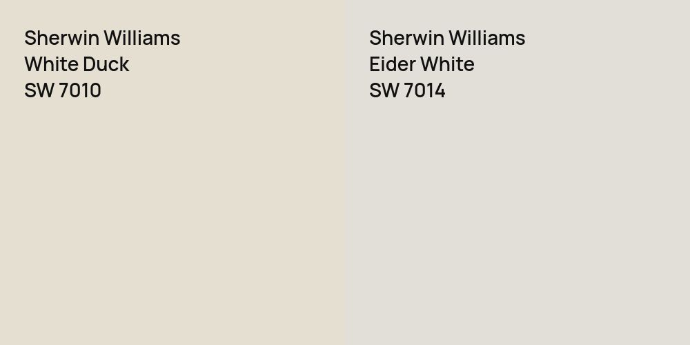 Sherwin Williams White Duck vs. Sherwin Williams Eider White