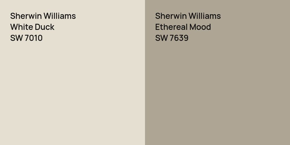 Sherwin Williams White Duck vs. Sherwin Williams Ethereal Mood