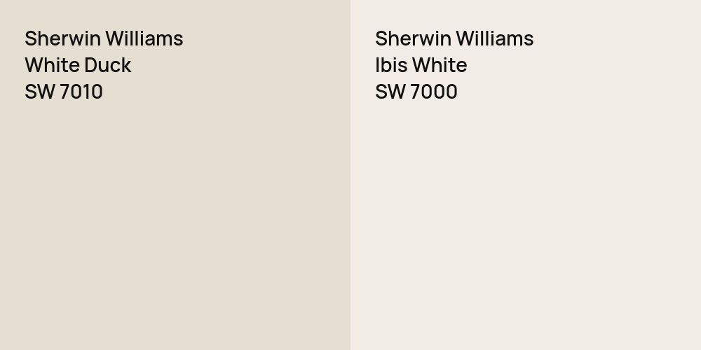 Sherwin Williams White Duck vs. Sherwin Williams Ibis White