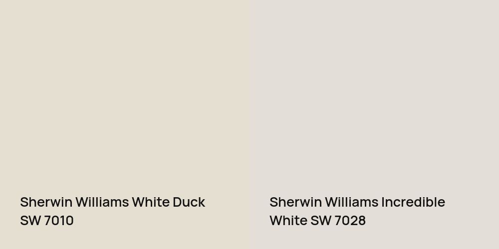 Sherwin Williams White Duck vs. Sherwin Williams Incredible White