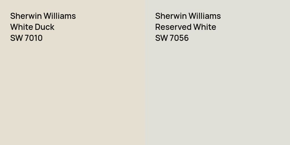 Sherwin Williams White Duck vs. Sherwin Williams Reserved White