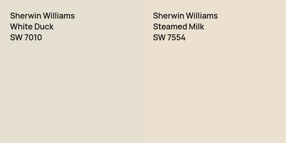 Sherwin Williams White Duck vs. Sherwin Williams Steamed Milk