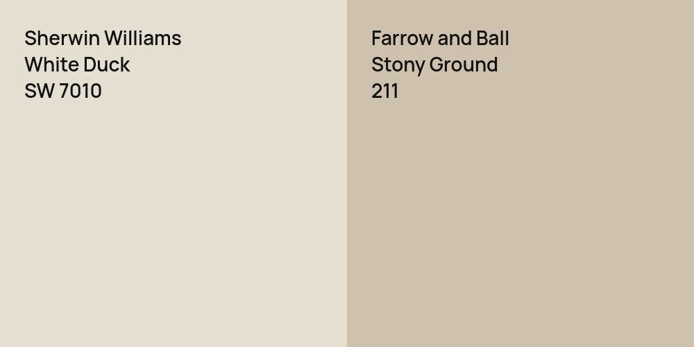 Sherwin Williams White Duck vs. Farrow and Ball Stony Ground