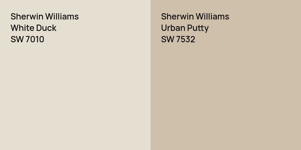 Sherwin Williams White Duck vs. Sherwin Williams Urban Putty