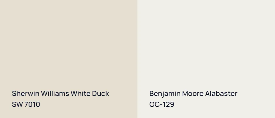 Sherwin Williams White Duck SW 7010 vs Benjamin Moore Alabaster OC-129