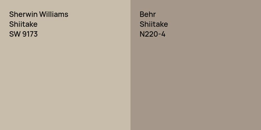 Sherwin Williams Shiitake vs. Behr Shiitake