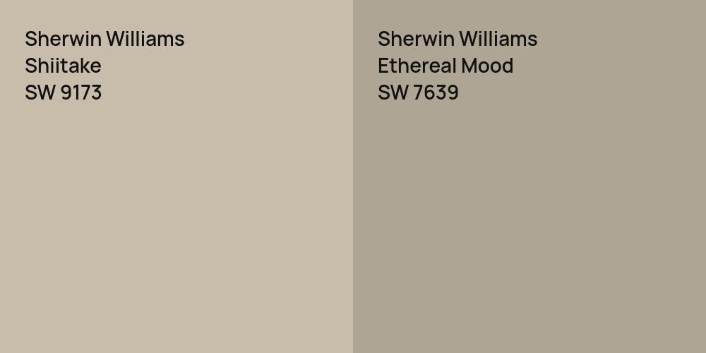 Sherwin Williams Shiitake vs. Sherwin Williams Ethereal Mood