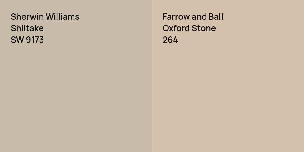 Sherwin Williams Shiitake vs. Farrow and Ball Oxford Stone