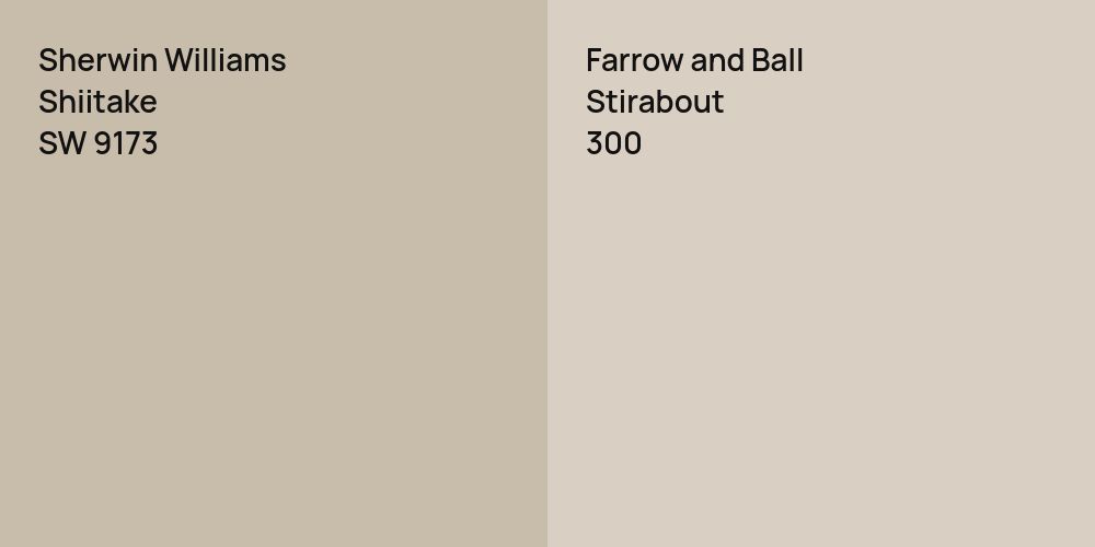 Sherwin Williams Shiitake vs. Farrow and Ball Stirabout