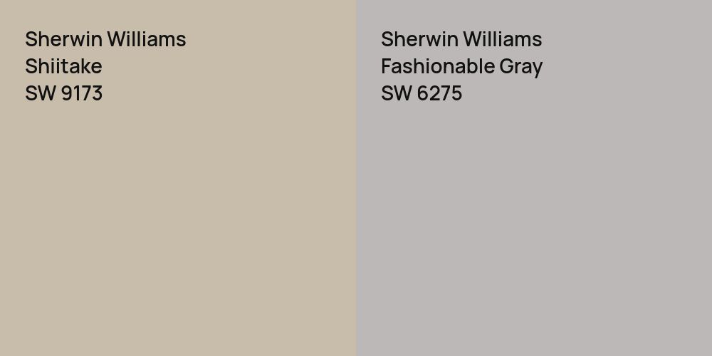 Sherwin Williams Shiitake vs. Sherwin Williams Fashionable Gray