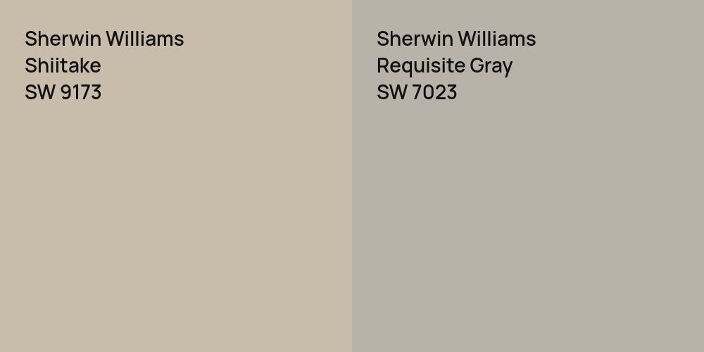 Sherwin Williams Shiitake vs. Sherwin Williams Requisite Gray