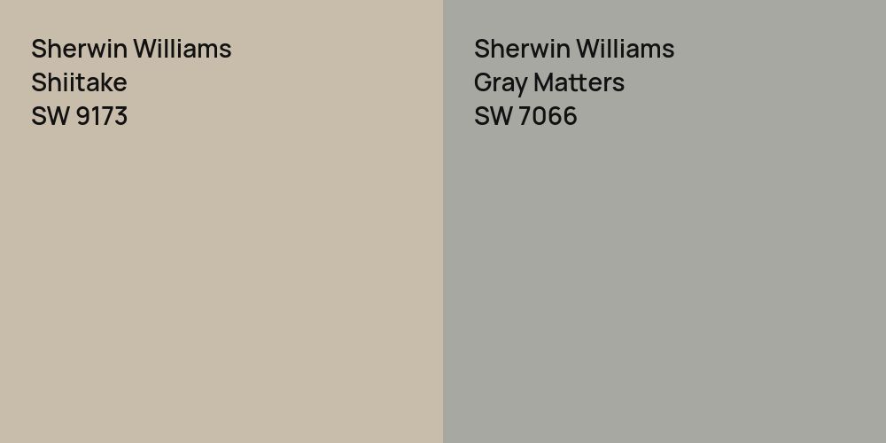 Sherwin Williams Shiitake vs. Sherwin Williams Gray Matters