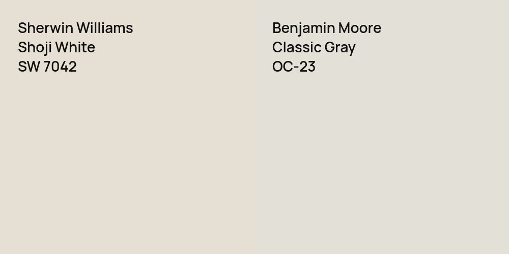 Sherwin Williams Shoji White vs. Benjamin Moore Classic Gray