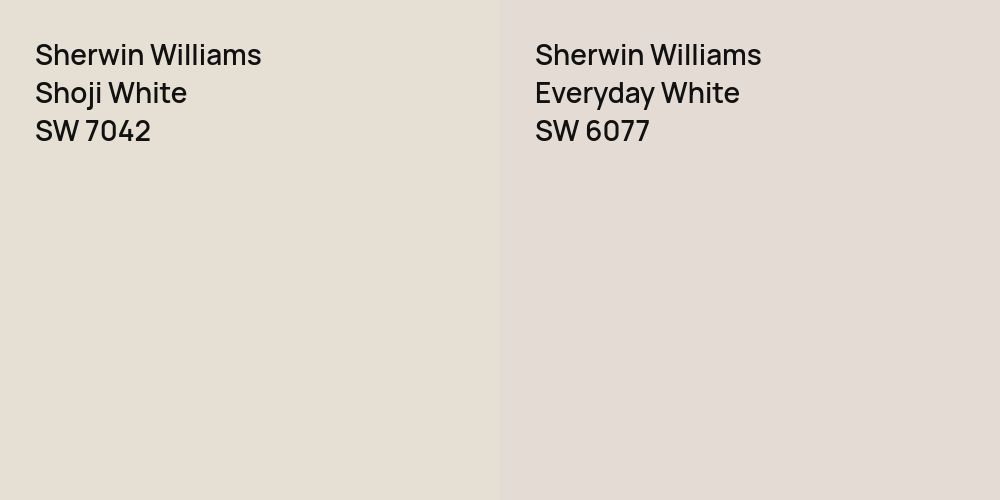 Sherwin Williams Shoji White vs. Sherwin Williams Everyday White