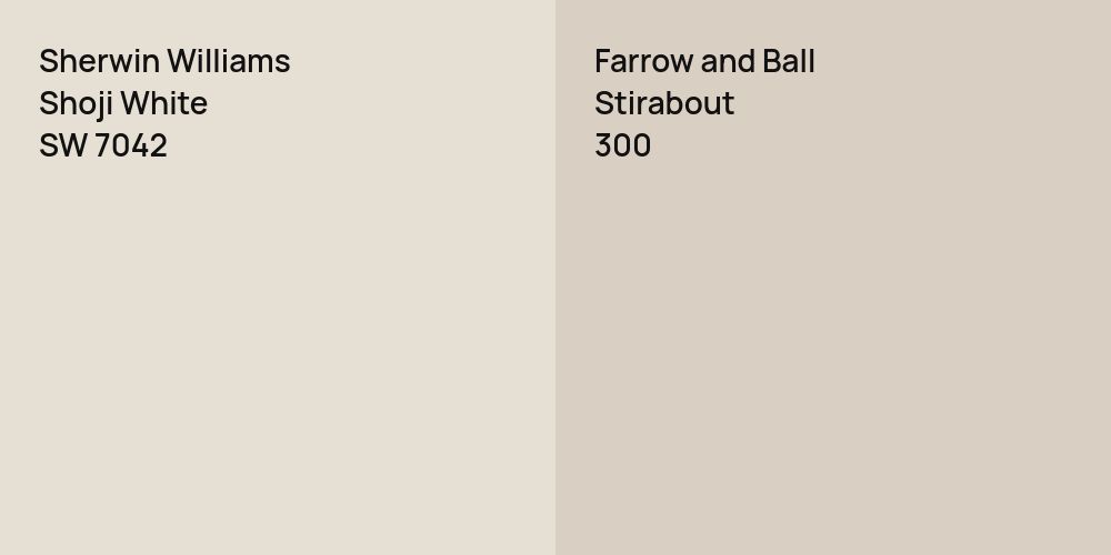 Sherwin Williams Shoji White vs. Farrow and Ball Stirabout