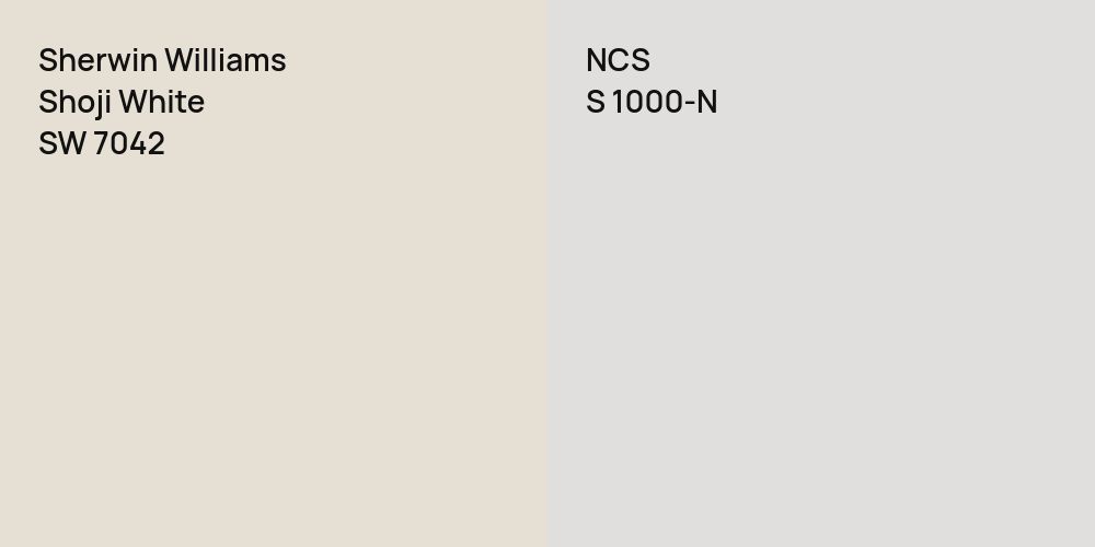 Sherwin Williams Shoji White vs. NCS S 1000-N