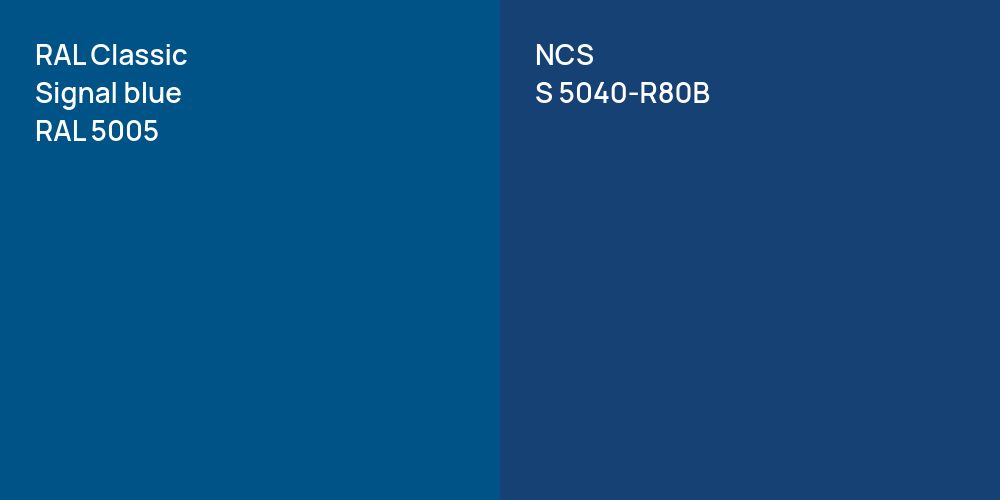 RAL Classic  Signal blue vs. NCS S 5040-R80B