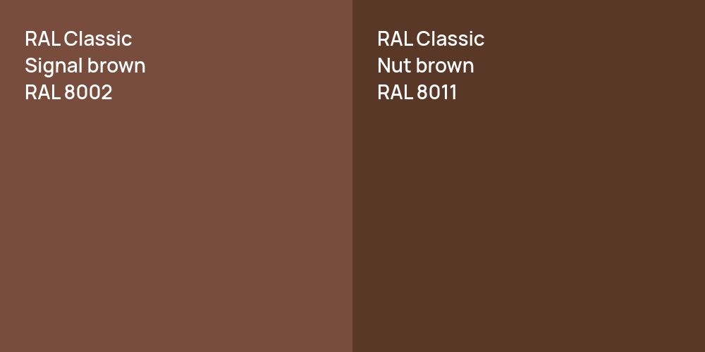 RAL Classic  Signal brown vs. RAL Classic  Nut brown